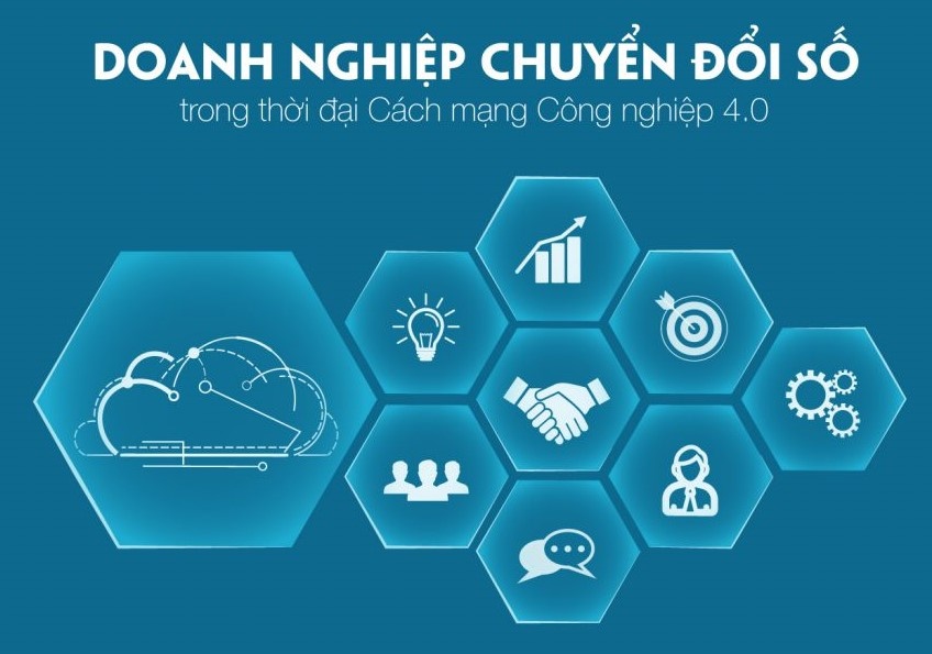 Hướng dẫn, khuyến khích doanh nghiệp nhỏ và vừa chuyển đổi số
