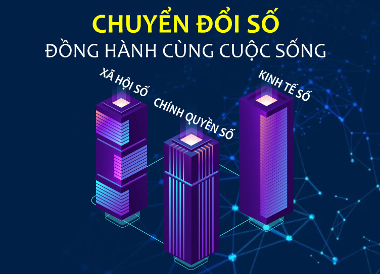 Kế hoạch thực hiện chuyển đổi số xã Xuân Trúc năm 2025 